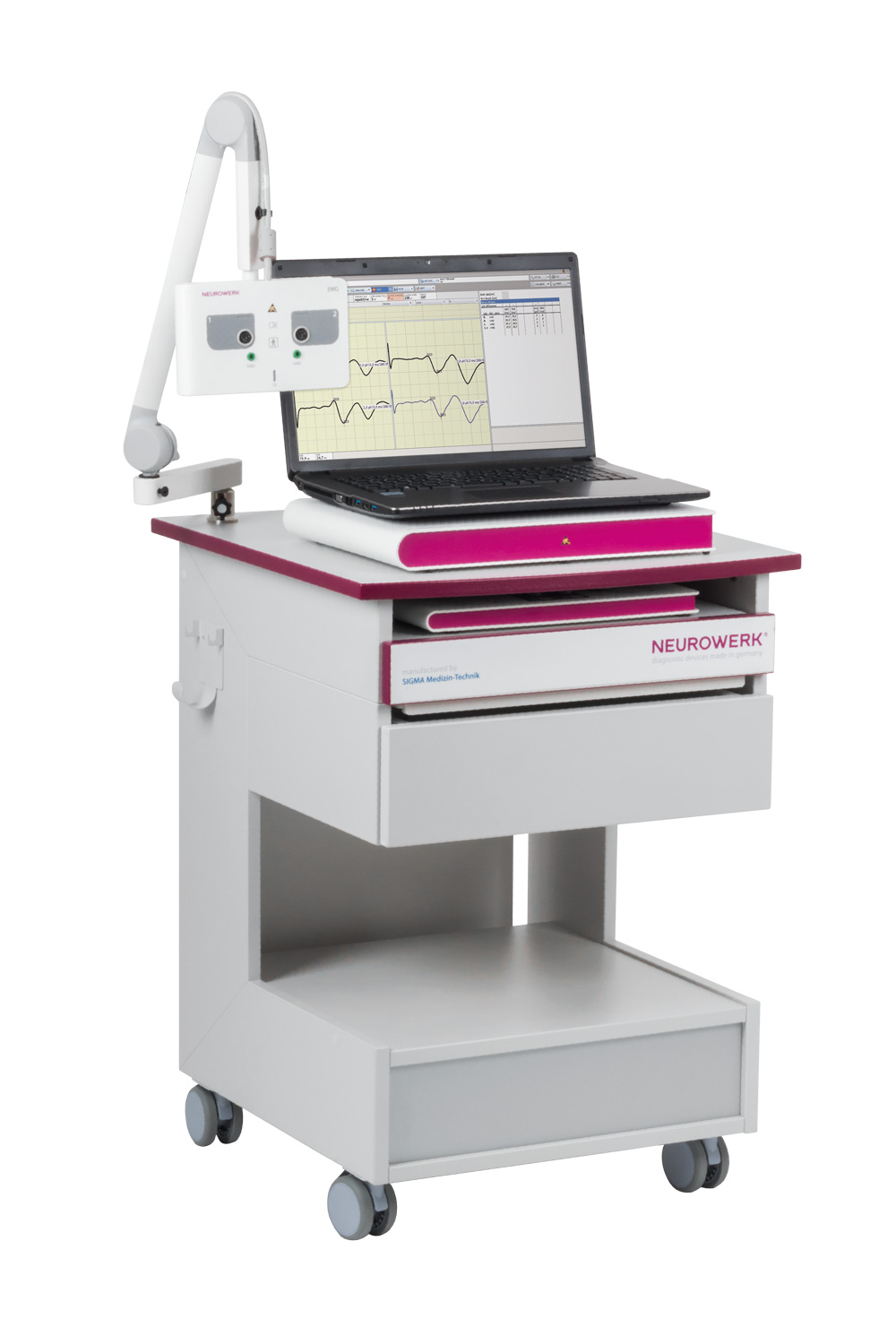 Neurowerk EMG Электромиограф 2 канала компьютер EMG NCV EP